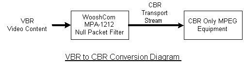 mylar failed to convert cbr to cbz mylar failed to convert cbr to cbz